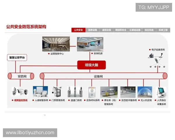 亚新体育如何通过专业管理提升体育场馆的运营效率 亚新体育如何通过专业管理提升体育场馆的运营效率