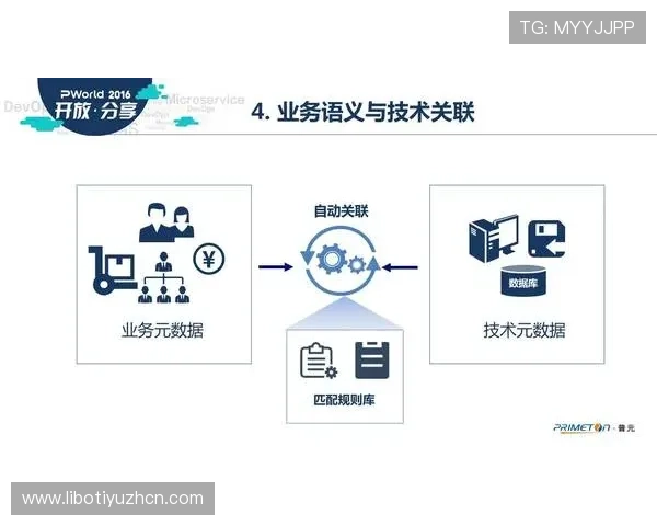浩瀚体育注册中心操作步骤详解让你轻松掌握注册流程快速进入体育赛事世界